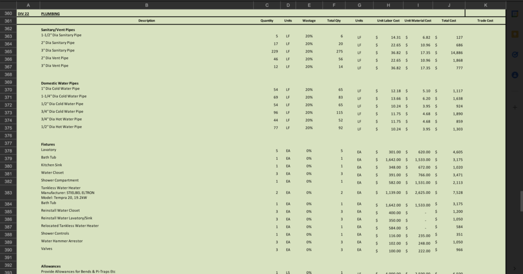 Commercial Building Cost Excel Sheet