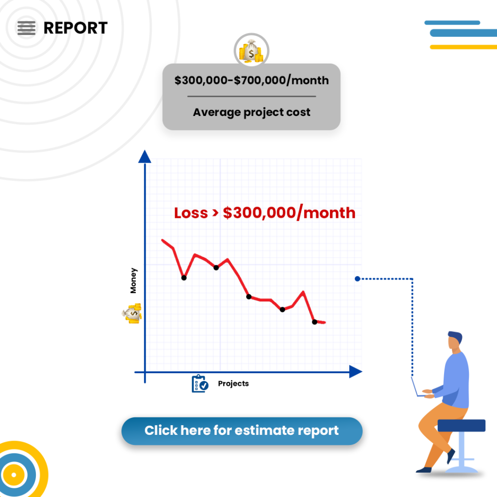 Construction Cost Estimator