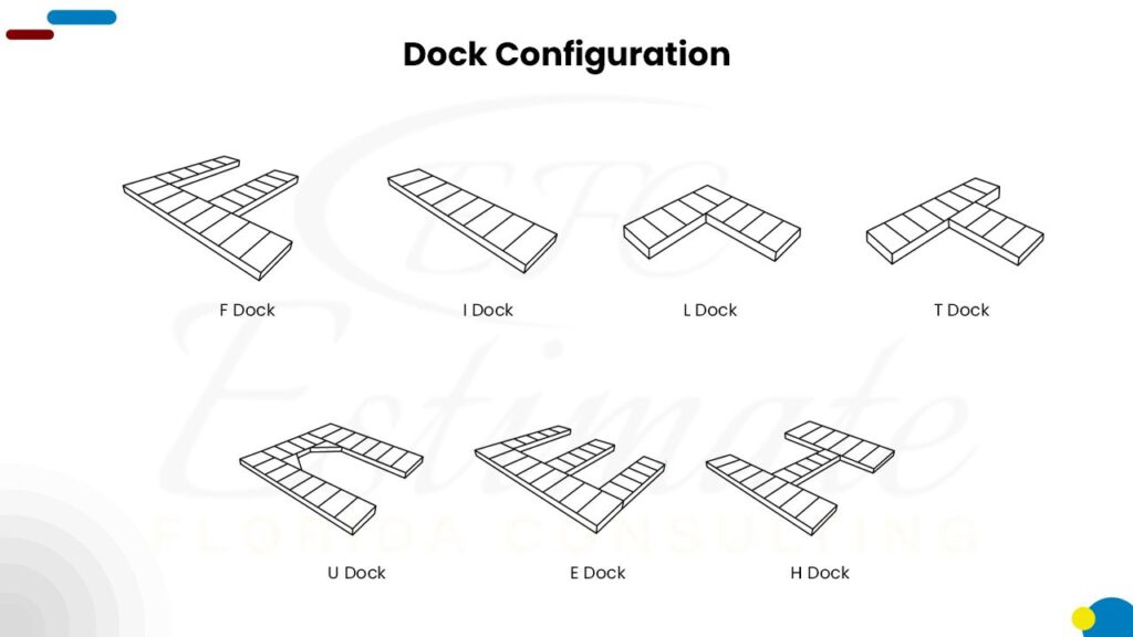 Cost To Build Dock