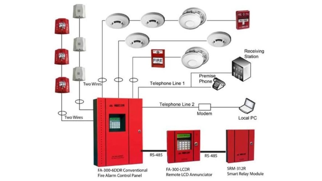 Apartment Building Plumbing Cost Estimator