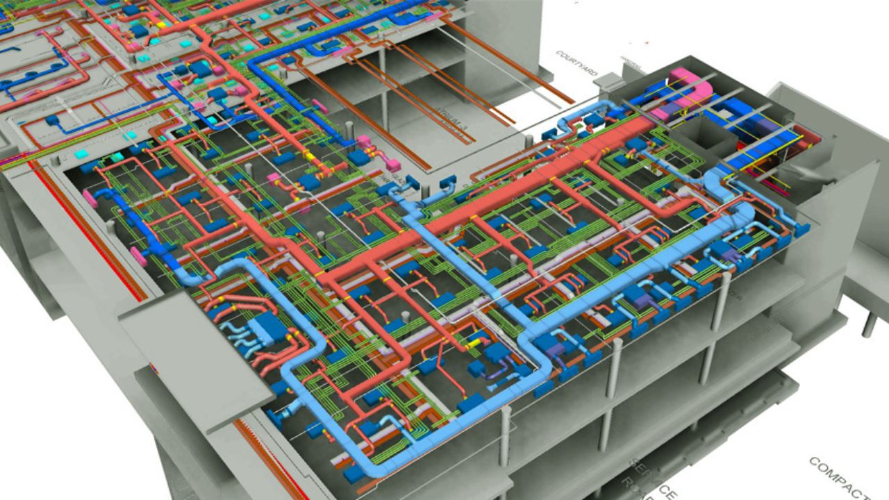 Shopping Mall Plumbing Cost Estimator