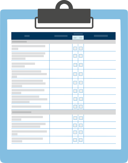 Free Construction Project Organization Checklist