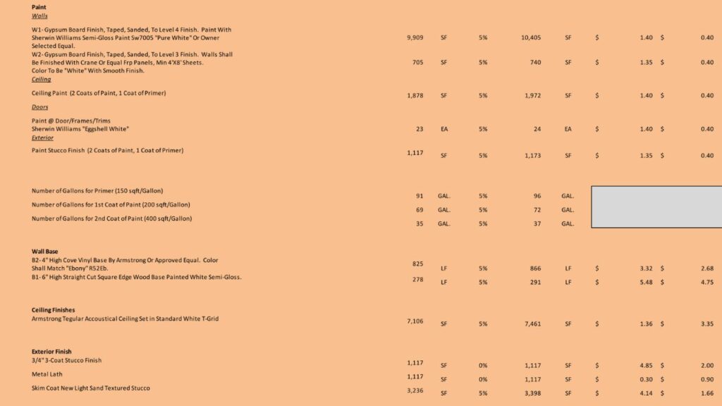 Painting Cost Estimator