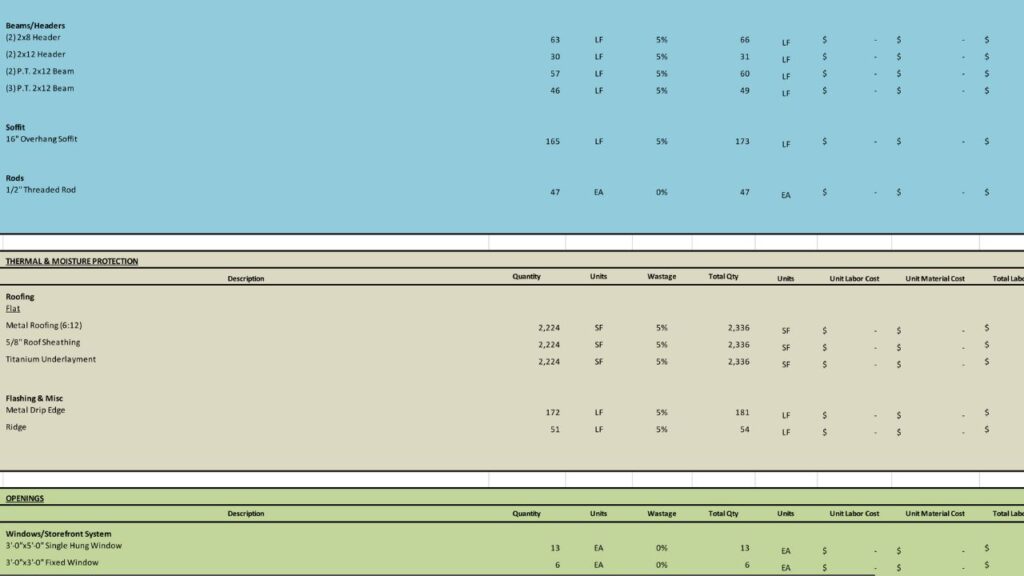 Roofing Cost Estimating
