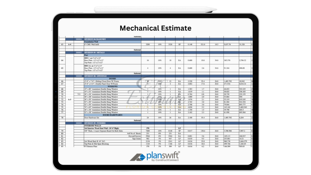 Mechanical Estimate