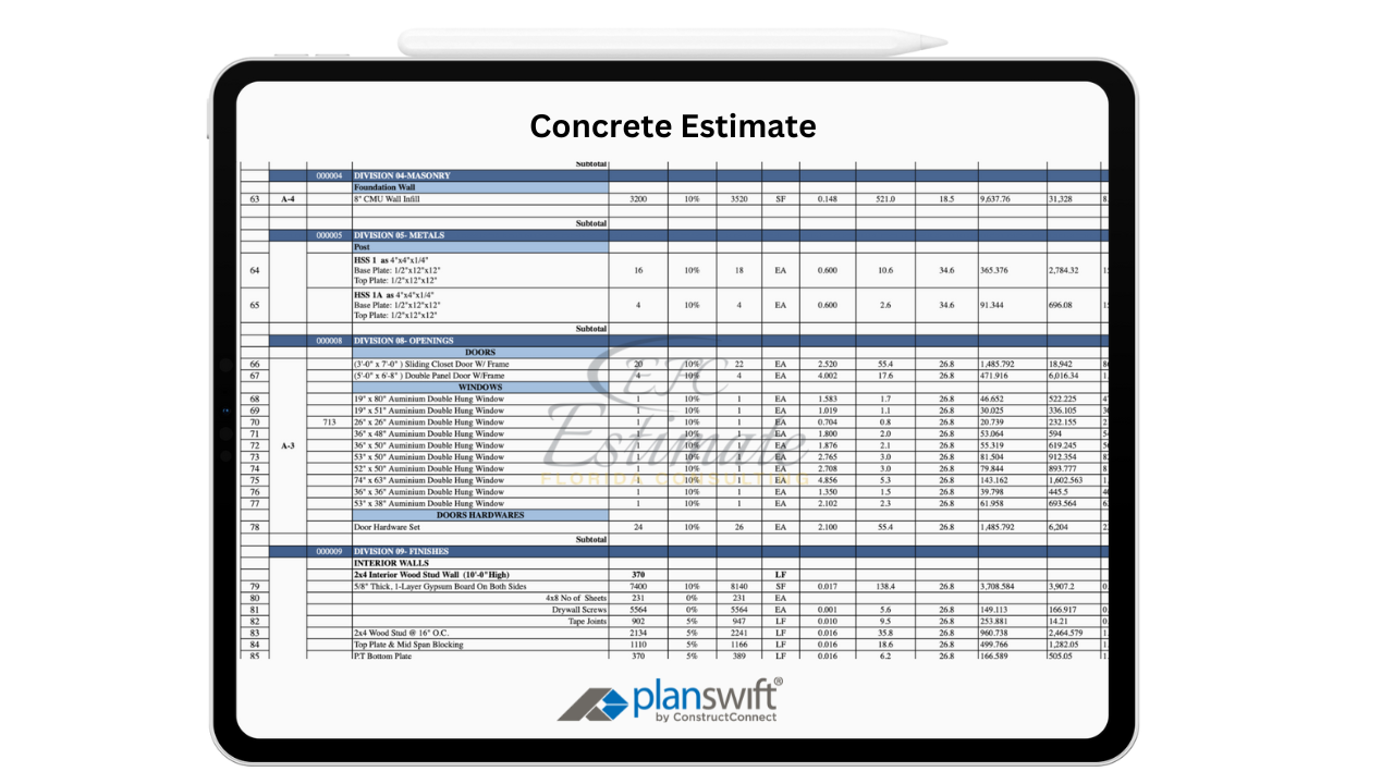 How Much Does Concrete Cost per Yard Delivered? Estimate Florida Consulting