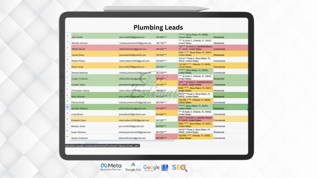 Plumbing Lead Generation in Florida