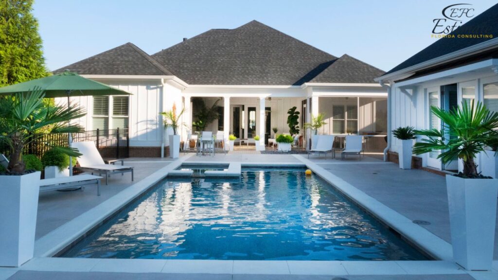Inground Pool Cost Estimator