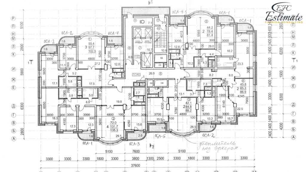 Blueprint Estimator Guide