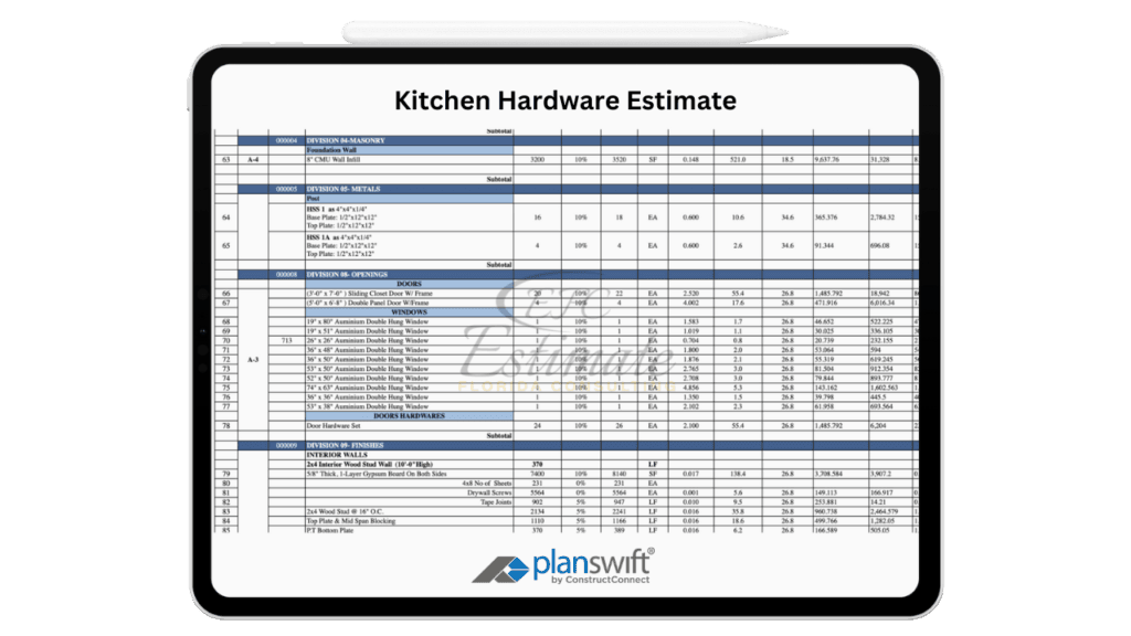 Kitchen Hardware Estimate