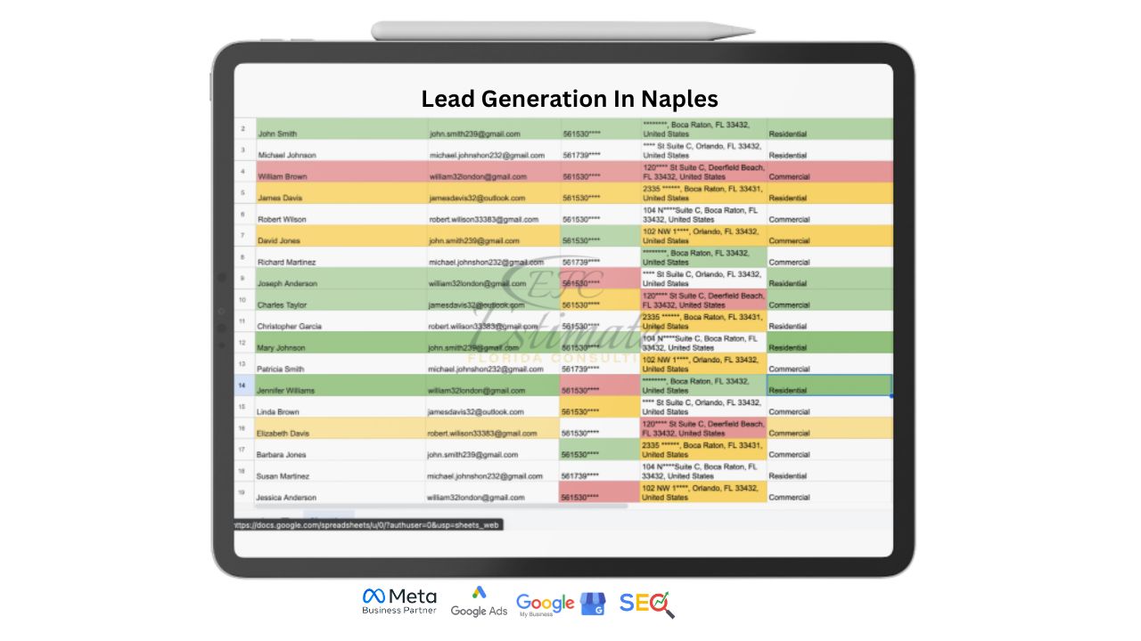 Lead Generation In Naples