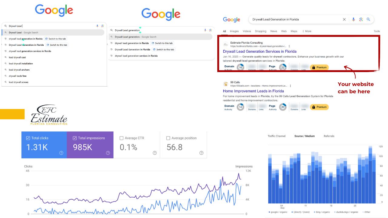 Local SEO for Drywall Contractors