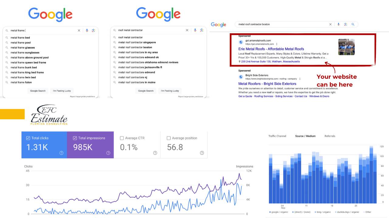 Local SEO for Metal Fabricators