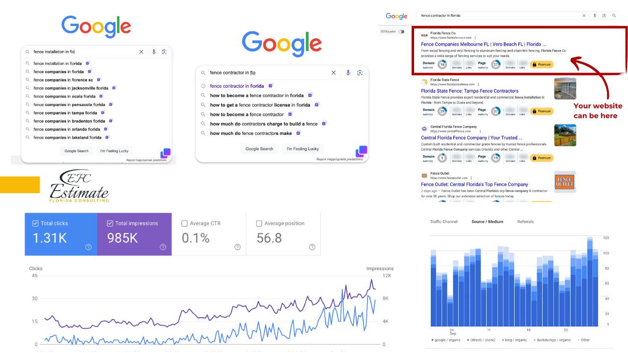 SEO & Local SEO for Fence Contractors