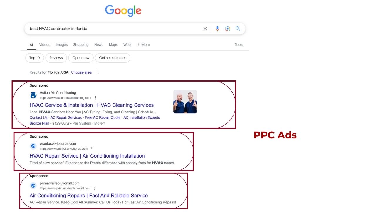 PPC (Pay-Per-Click) Advertising for HVAC Installation