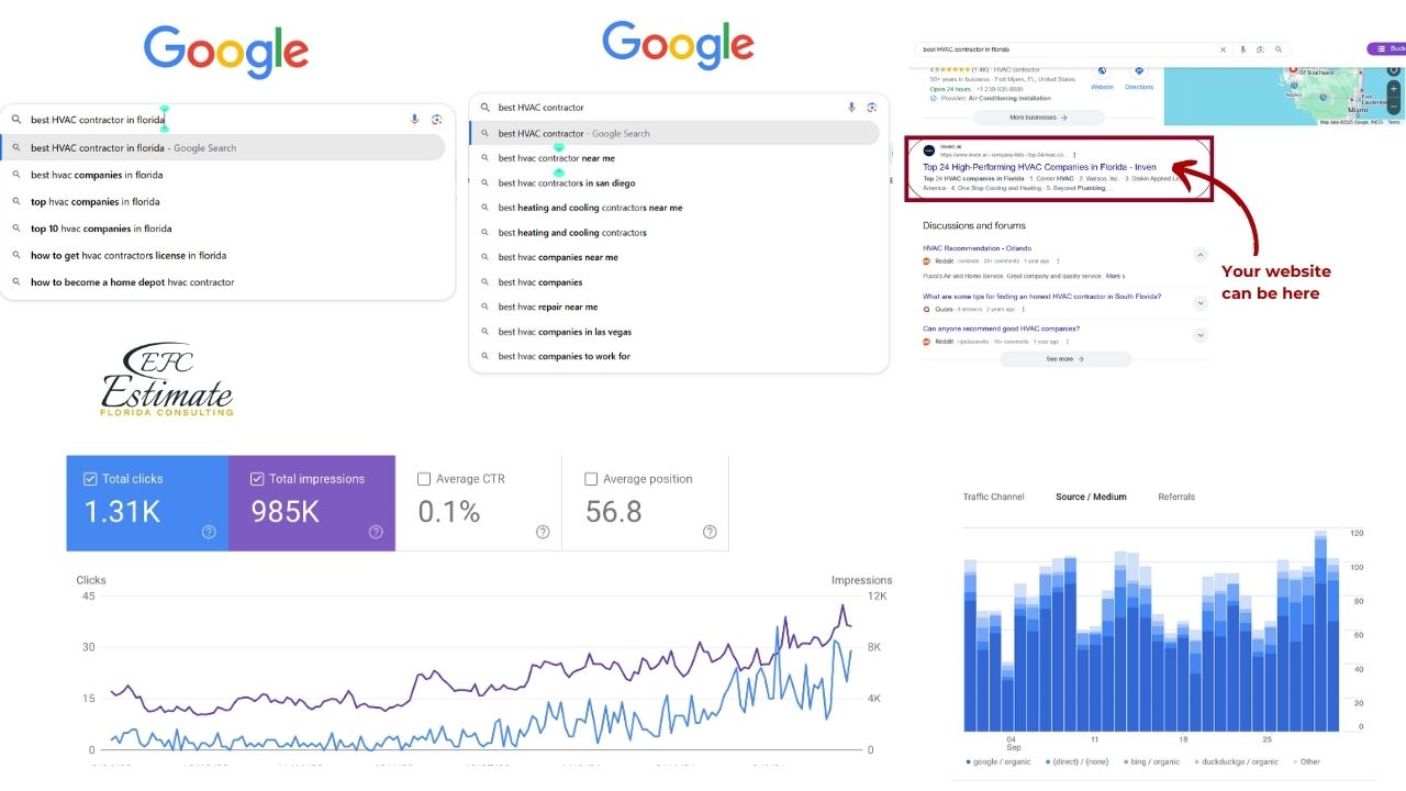SEO & Local SEO for HVAC Contractors