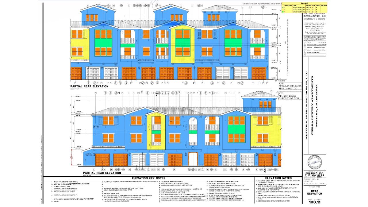 Construction Cost Estimate