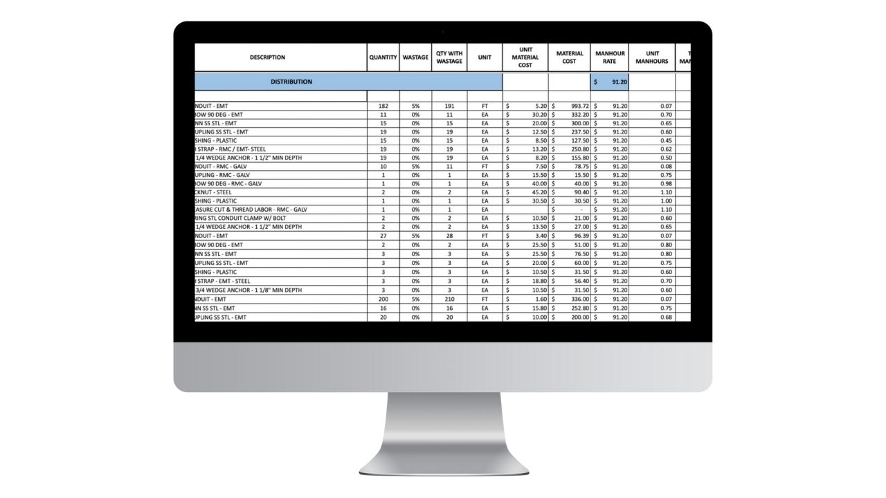 Construction Cost Estimator