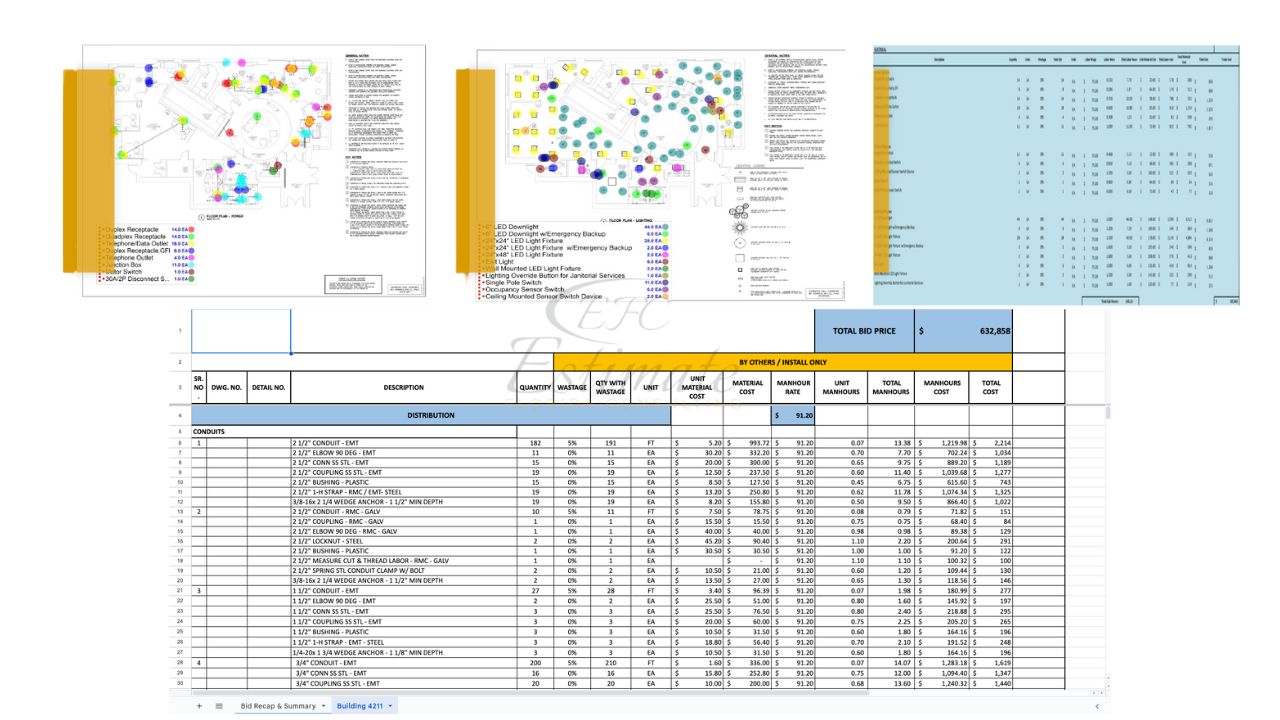 Electrical Cost Estimate