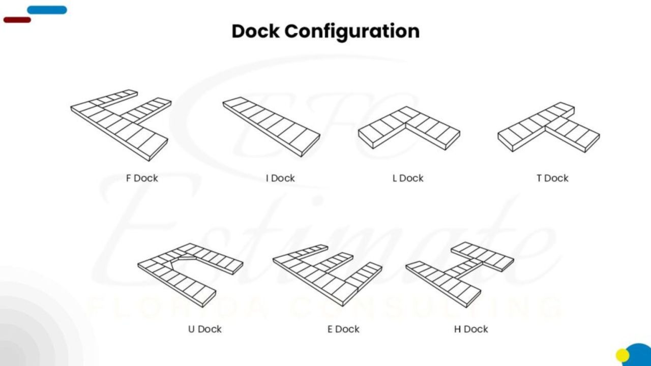 Dock Builders in Florida